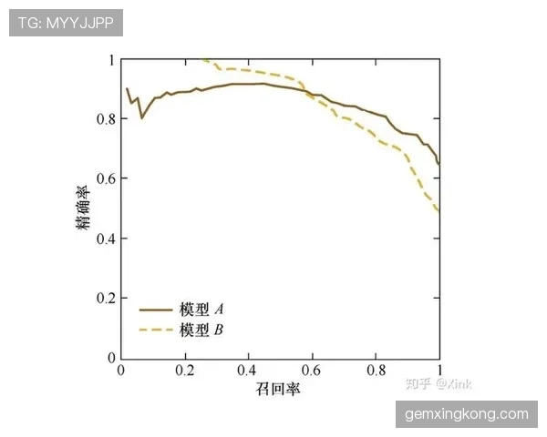 马丁内利在强强对话中的关键作用与局限