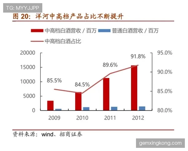 巴尔科拉与亚马尔：成长路径分化与上限差距的关键动因