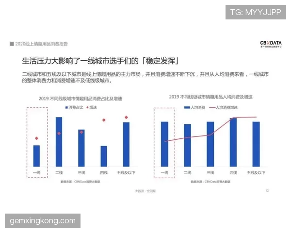 穆西亚拉与福登的进攻效率差异及其战术适配性解析