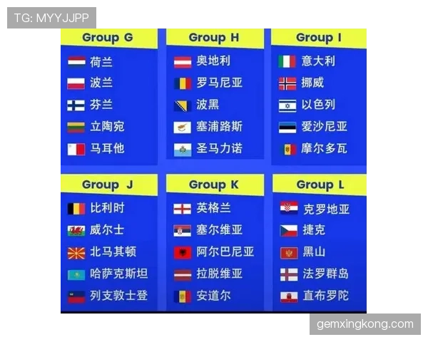 2026世界杯小组资格比较怎么算