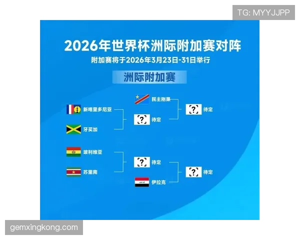 2026世界杯欧洲区参赛名额规则是什么 2026世界杯欧洲区参赛名额规则是什么